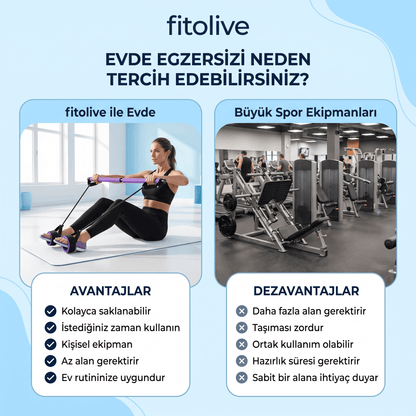 fitolive Pilates Bar Seti