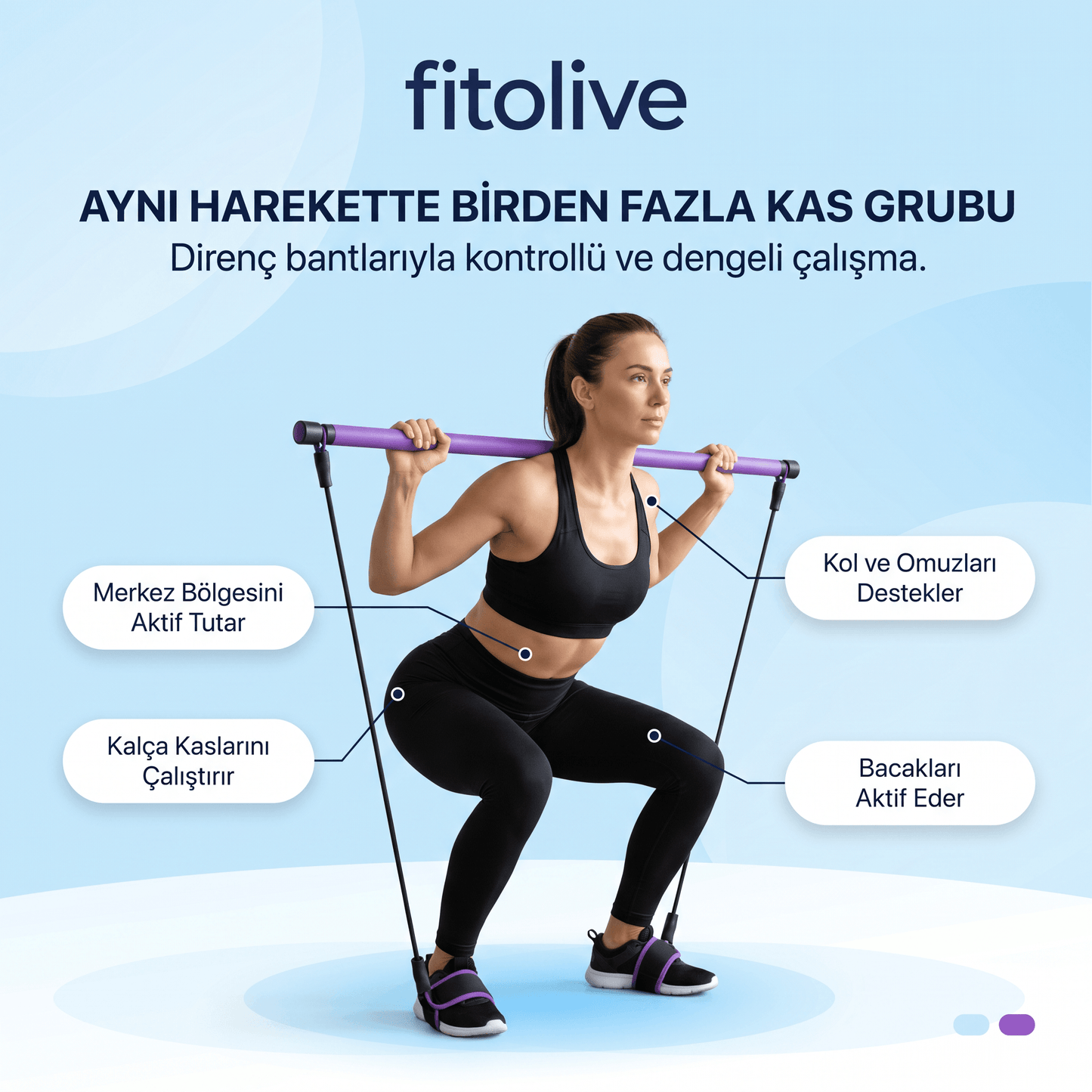 fitolive Pilates Bar Seti